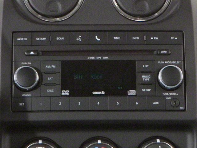 2012 Jeep Patriot Sport
